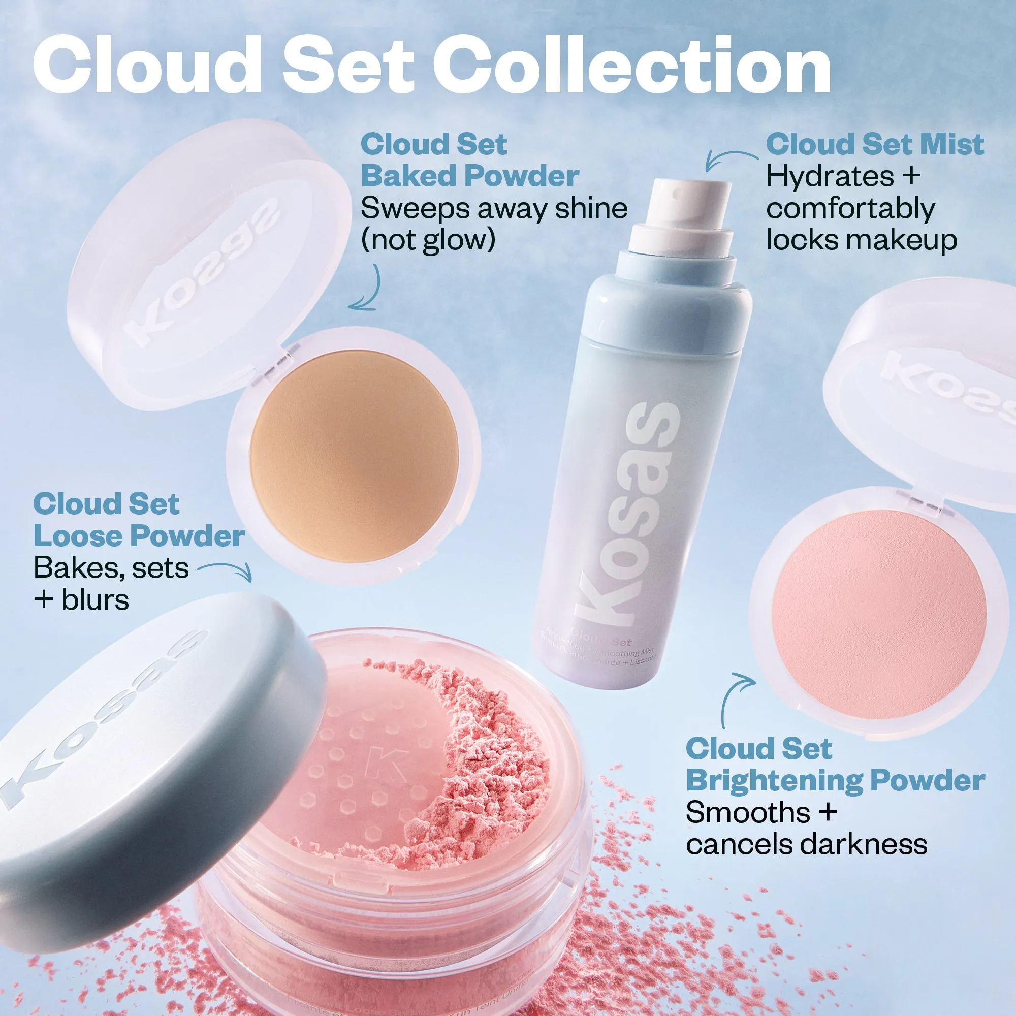 Cloud Set Airy Setting   Smoothing Mist